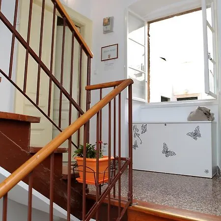 Mira Ostanak kod kuće *